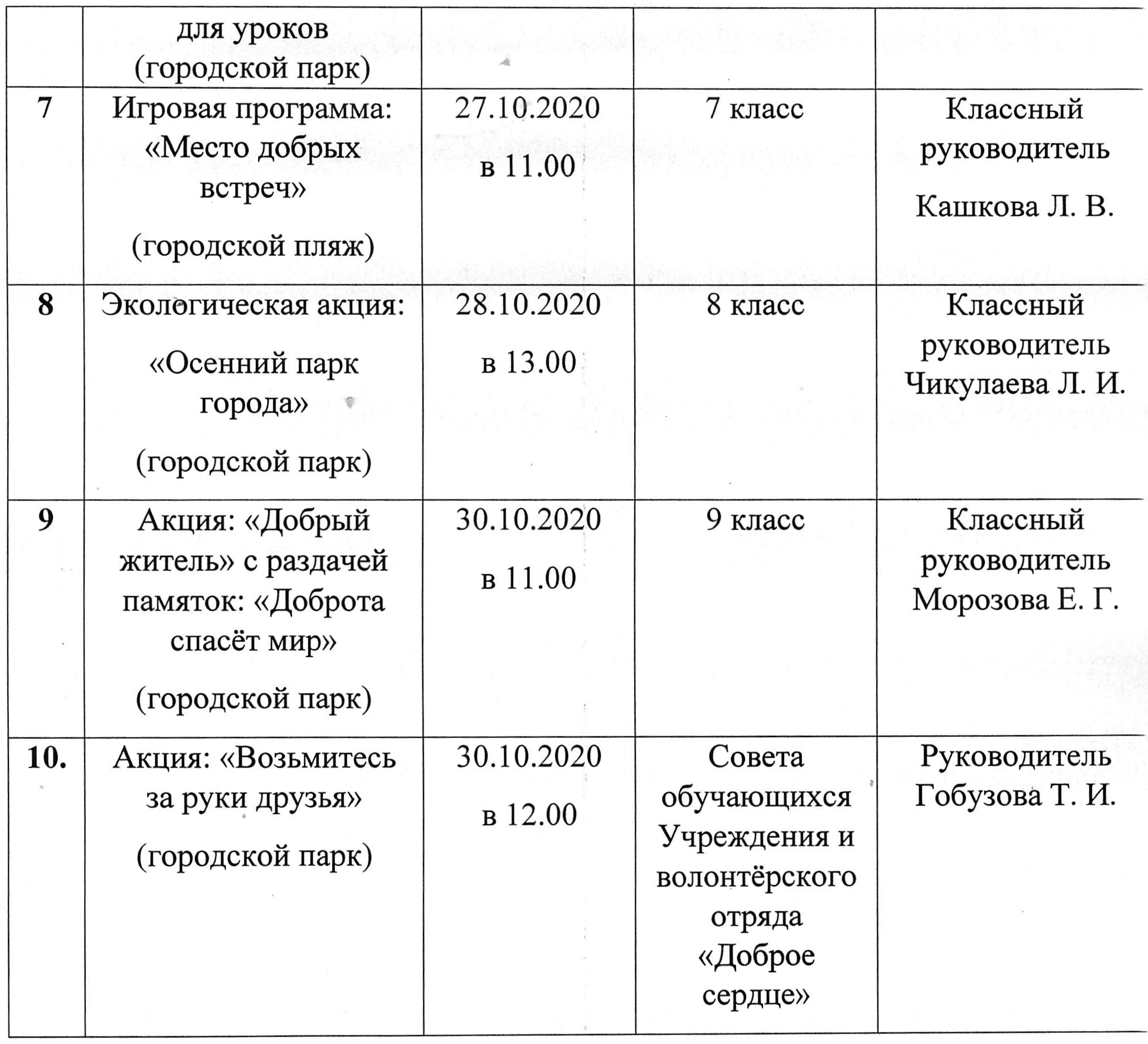 План воспитательной работы на осенние каникулы — ГБОУ ООШ №2 г.о.Октябрьск